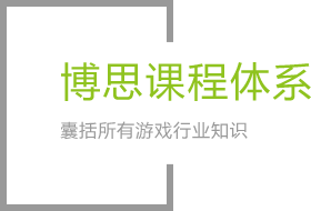 云顶4008集团课程体系