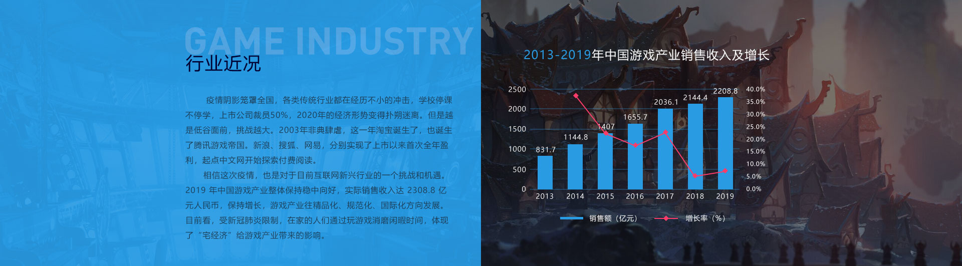 云顶4008集团官网真人游戏第一品牌